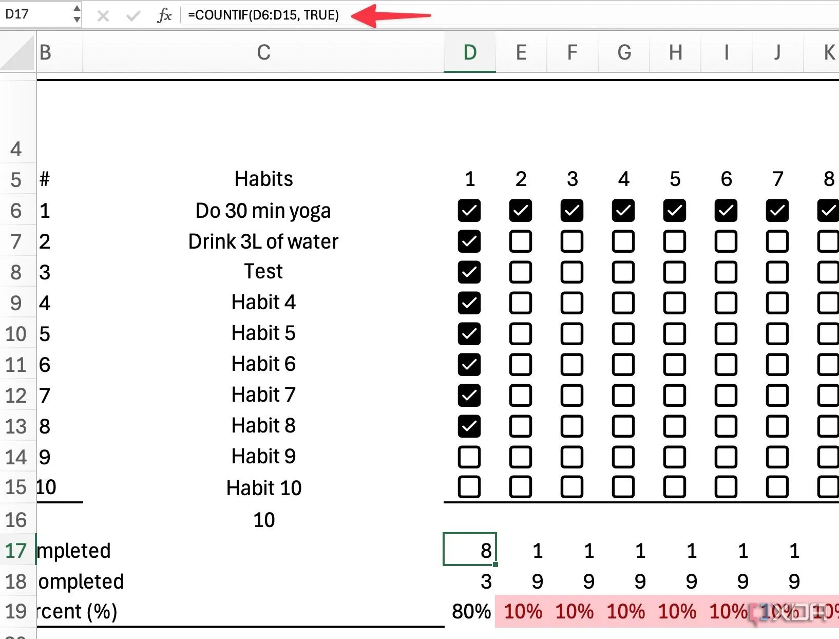 Áp dụng công thức COUNTIF để đếm số lượng thói quen đã hoàn thành trong một ngày cụ thể trên bảng Excel.