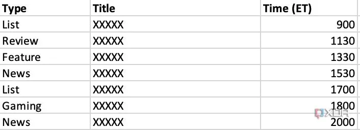Bảng tính Excel để lên lịch xuất bản nội dung, bài viết và video theo khung giờ cụ thể