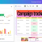 Biểu đồ được tạo tự động bằng tính năng Magic Charts trong Canva Sheets, giúp trực quan hóa dữ liệu hiệu quả.