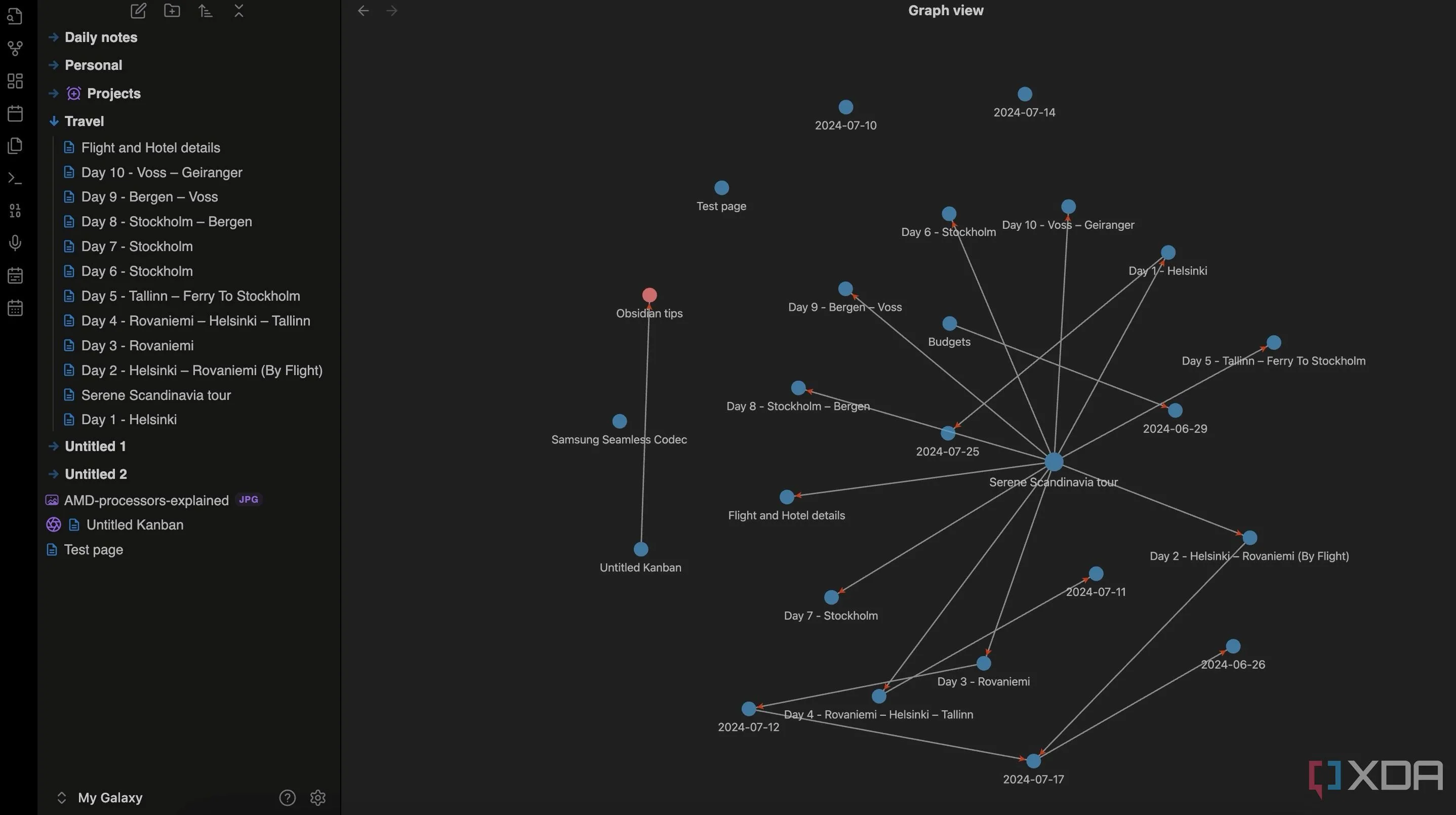 Biểu đồ Graph View của Obsidian hiển thị các liên kết phức tạp giữa các ghi chú, giúp trực quan hóa mạng lưới kiến thức.