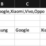 Biểu đồ minh họa cách hàm TEXTSPLIT chia văn bản có dấu phẩy thành nhiều ô riêng biệt trong Excel, giúp phân tích dữ liệu hiệu quả.