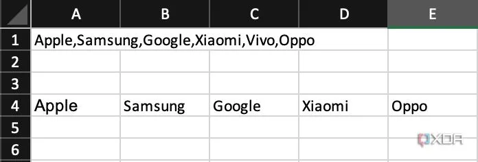 Biểu đồ minh họa cách hàm TEXTSPLIT chia văn bản có dấu phẩy thành nhiều ô riêng biệt trong Excel, giúp phân tích dữ liệu hiệu quả.