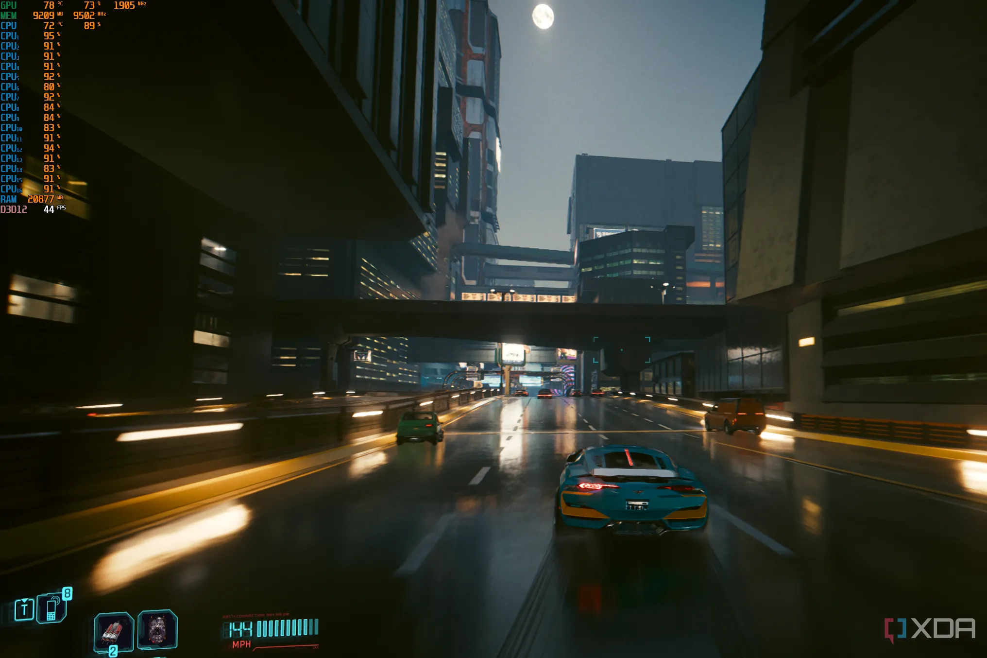 Biểu đồ mức sử dụng CPU 8 nhân khi chơi Cyberpunk 2077, cho thấy game tận dụng tốt các nhân CPU.
