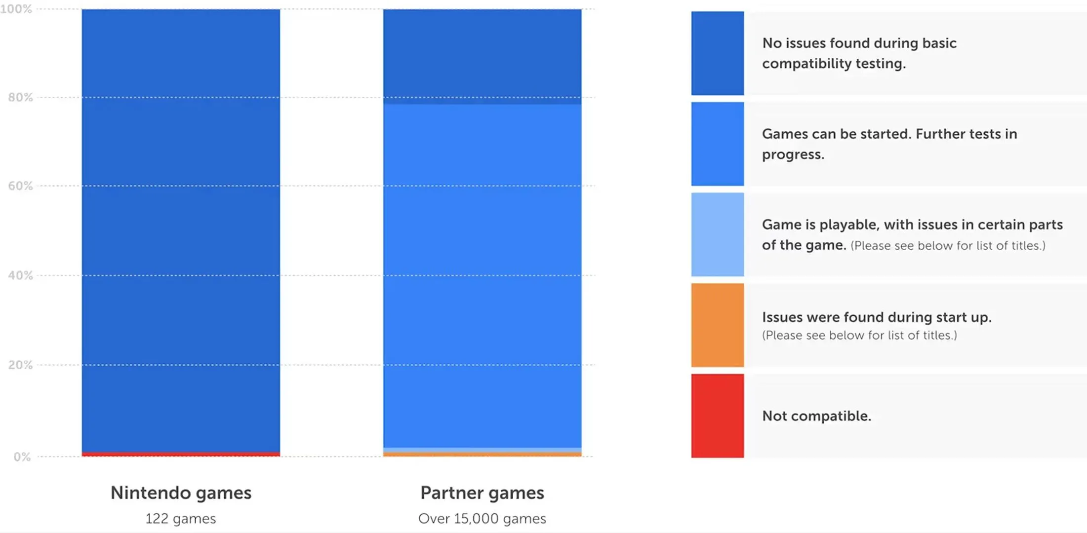 Xbox Developer_Direct 2025: Hé Lộ Những Tựa Game “Bom Tấn” Sắp Ra Mắt