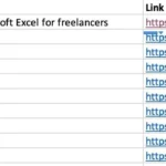 Biểu mẫu Excel quản lý danh sách bài viết đã hoàn thành và theo dõi doanh thu