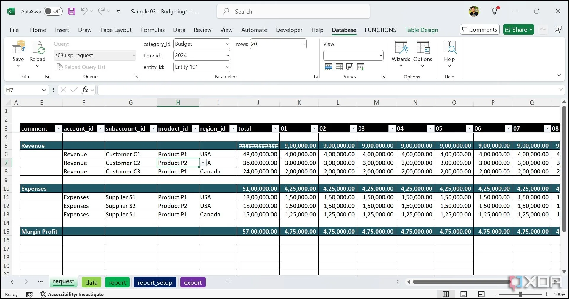 Giao diện add-in SaveToDB hiển thị trong Microsoft Excel, giúp kết nối và quản lý cơ sở dữ liệu.