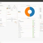 Giao diện bảng điều khiển (dashboard) của OPNsense với các thông số tổng quan về hệ thống mạng và tường lửa.