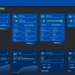 Giao diện ứng dụng FanControl hiển thị các tùy chọn điều khiển tốc độ quạt CPU, GPU và quạt case trên hệ thống Windows, giúp tối ưu quản lý nhiệt độ PC nhỏ gọn.