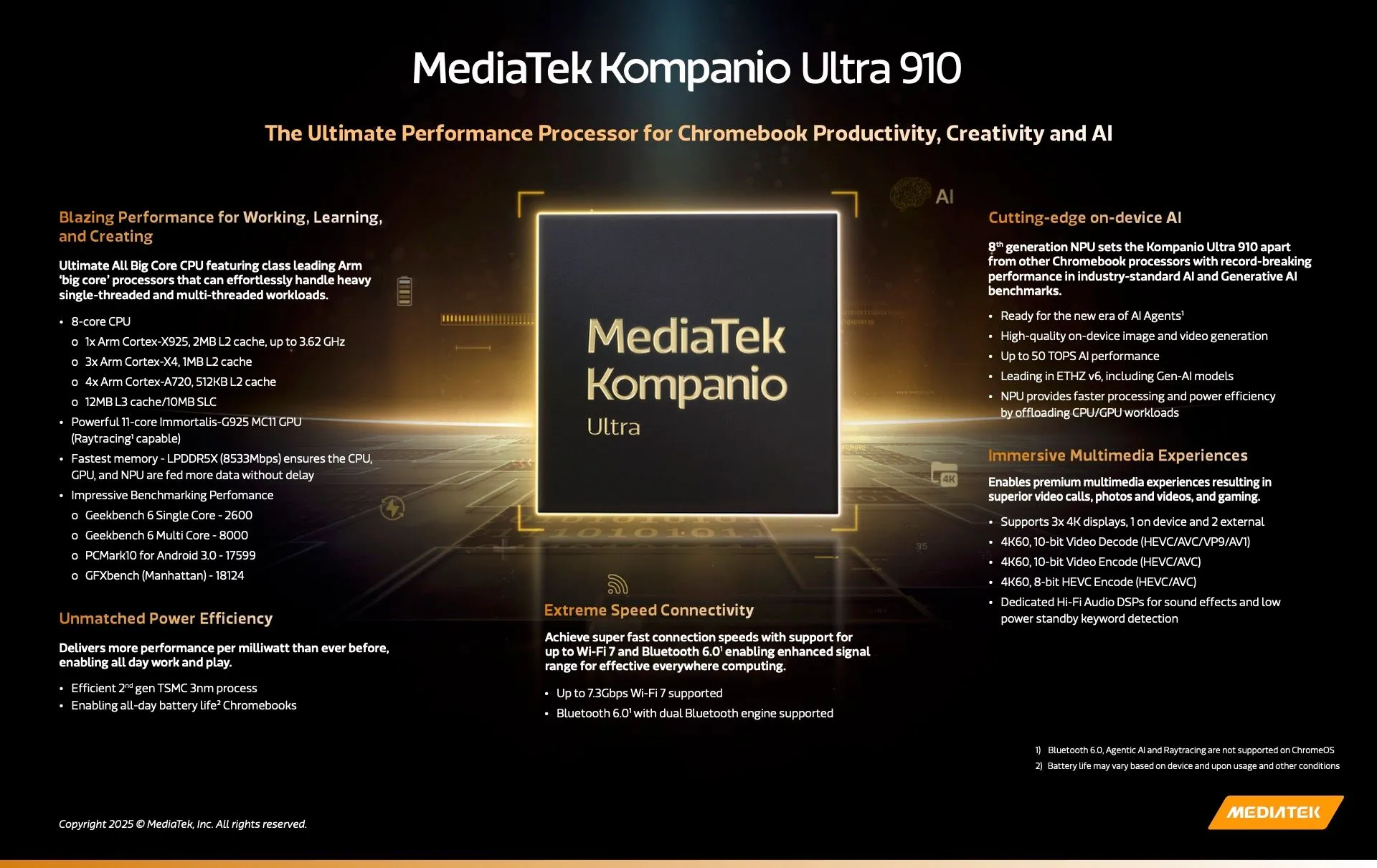 MediaTek Kompanio Ultra thông số kỹ thuật chính
