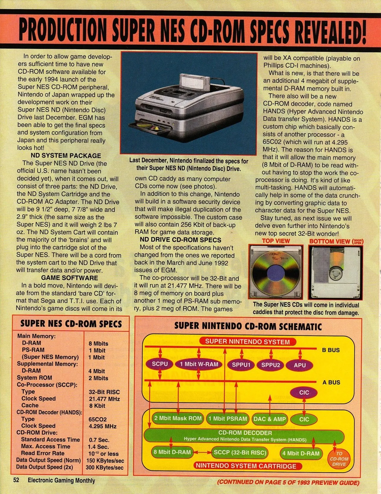 Tạp chí Electronic Gaming Monthly số 44 tháng 3 năm 1993 tiết lộ thông số kỹ thuật của Super NES CD-Rom Nintendo Playstation