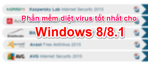 Phần mềm diệt virus tốt nhất cho Windows 8 & Windows 8.1